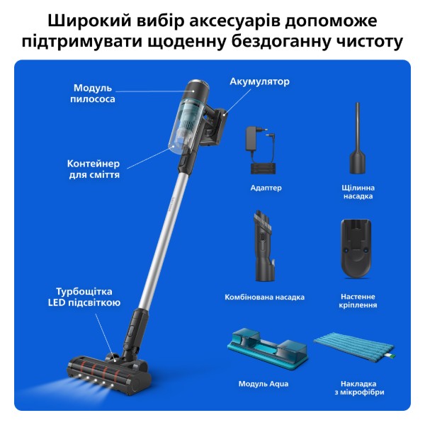Фото - Пылесос ручной для дома Philips XC3133/01