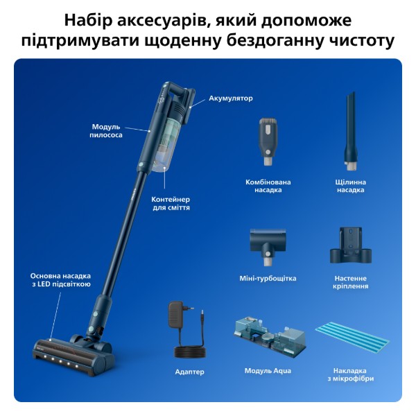 Фото - Пылесос ручной для дома Philips XC5141/01