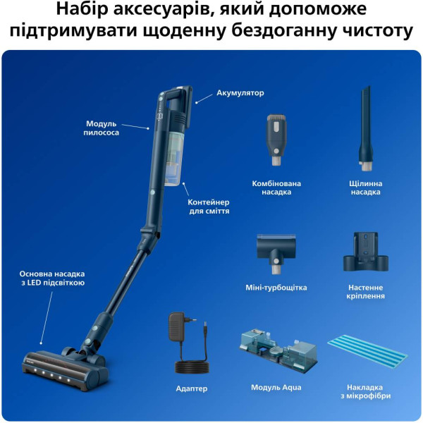 Фото - Пилосос ручний для дому Philips XC5244/10