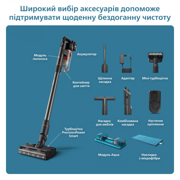 Фото - Пилосос ручний для дому Philips XC7055/01