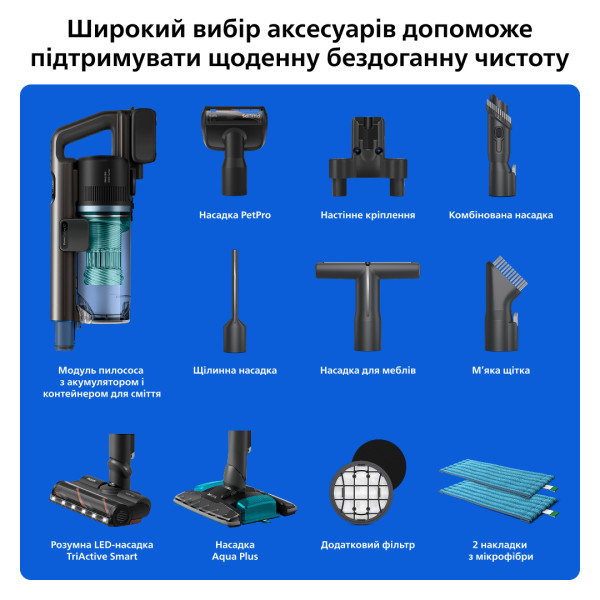 Фото - Пилосос ручний для дому Philips XC8157/01 Complete