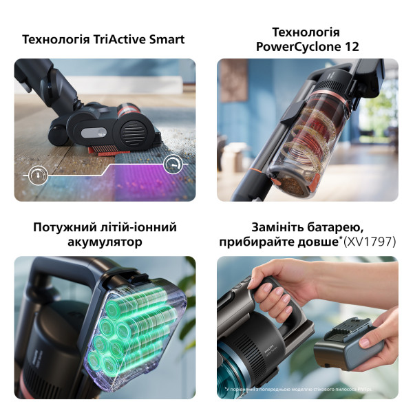 Фото - Пилосос ручний для дому Philips XC8157/01 Complete