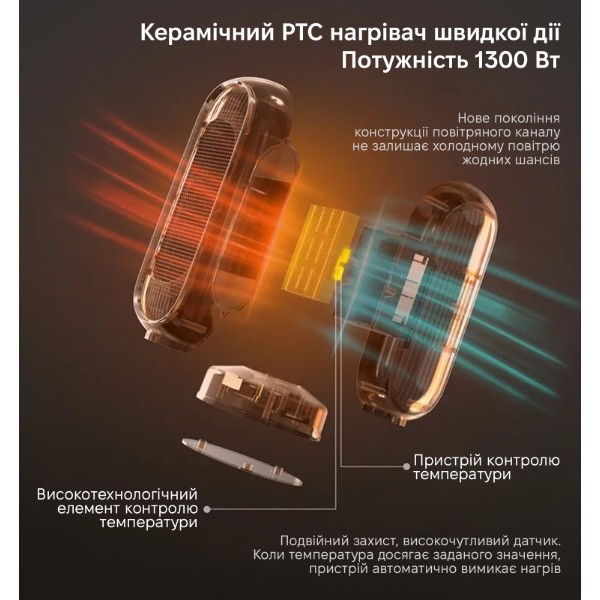 Фото - Конвектор INSPIRE XH-1301
