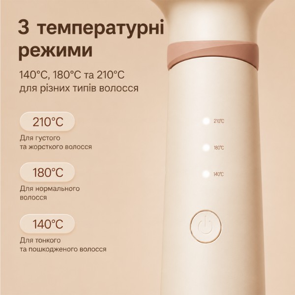 Фото - Плойка Xiaomi Riwa RB-8365