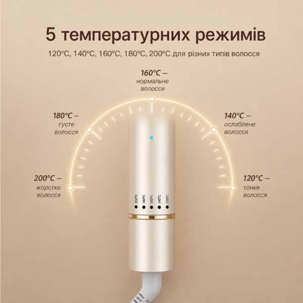 Фото - Браш для волос Xiaomi Riwa RB-8515