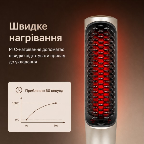 Фото - Браш для волос Xiaomi Riwa RB-8515