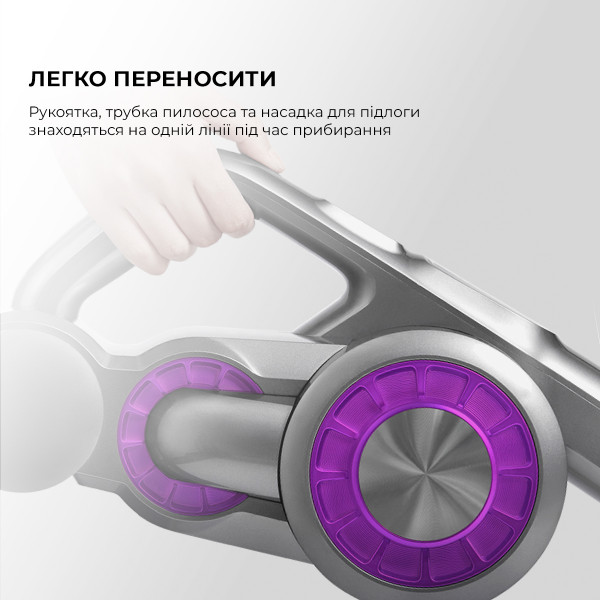 Фото - Пылесос ручной для дома Xiaomi JIMMY JV85 Pro
