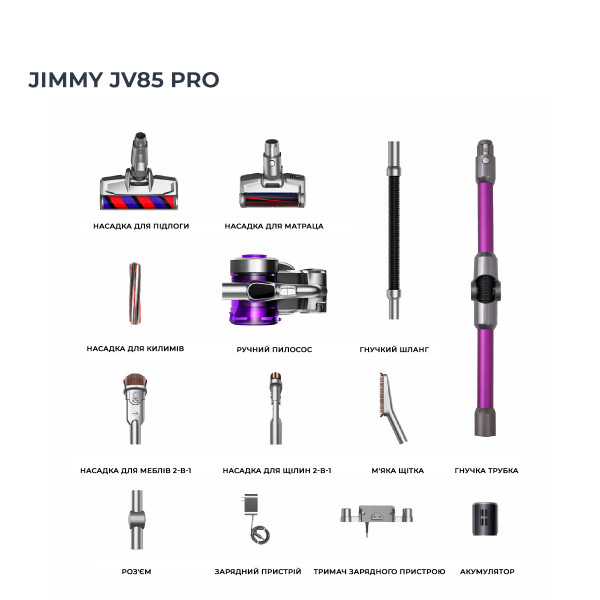 Фото - Пылесос ручной для дома Xiaomi JIMMY JV85 Pro