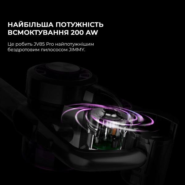 Фото - Пылесос ручной для дома Xiaomi JIMMY JV85 Pro