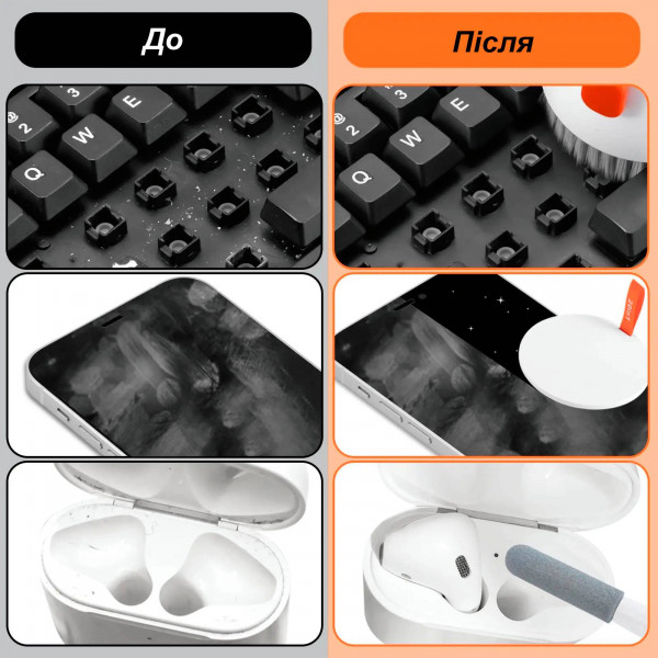 Фото - Набор средств для чистки оптики XOKO Clean set 1000 (XK-CS1000)