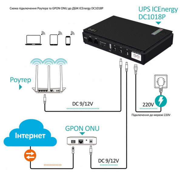 Фото - Джерело безперебійного живлення XOKO DC1018P DC UPS 10400 mAh Black (XK-DC1018P-BK)