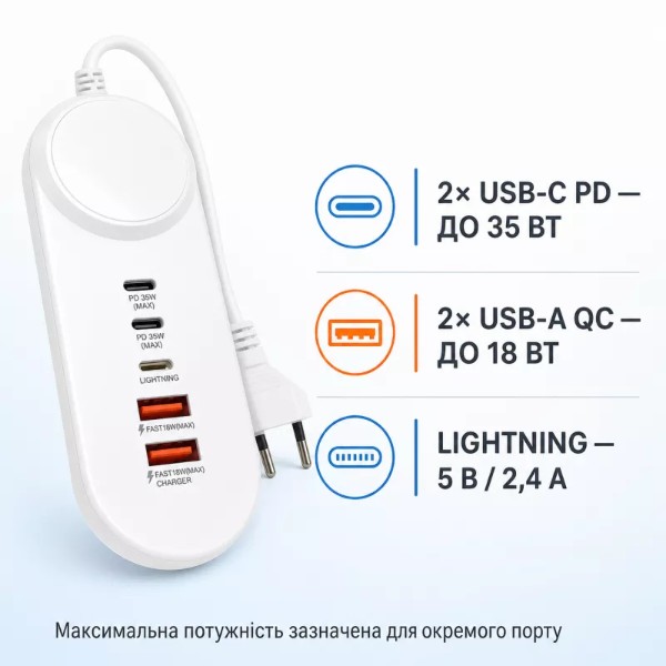 Фото - Мережевий фільтр XOKO QC-505 2 USB QC 18W 2 Type-C PD 35W Lightning 2.4A 1 м White (XK-QC-505)