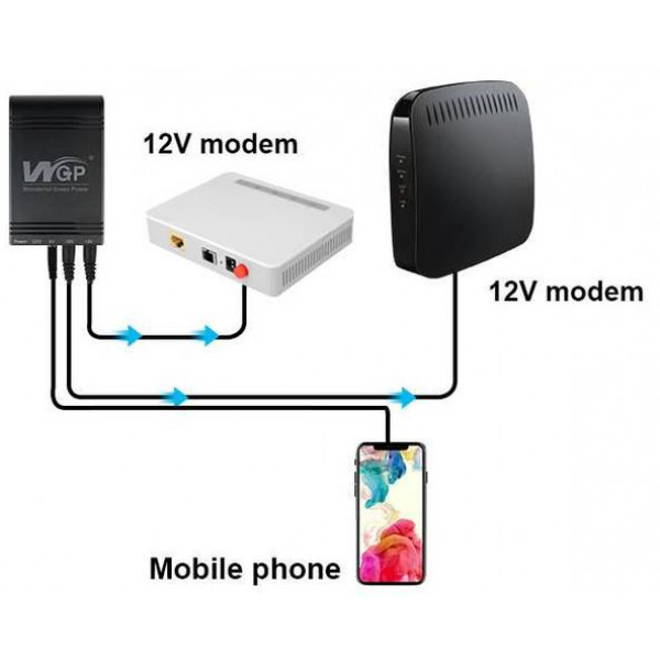 Фото - Уцінка - Джерело безперебійного живлення XOKO WGP 8800mAh 5-12V Black (XK-WGP-8800)