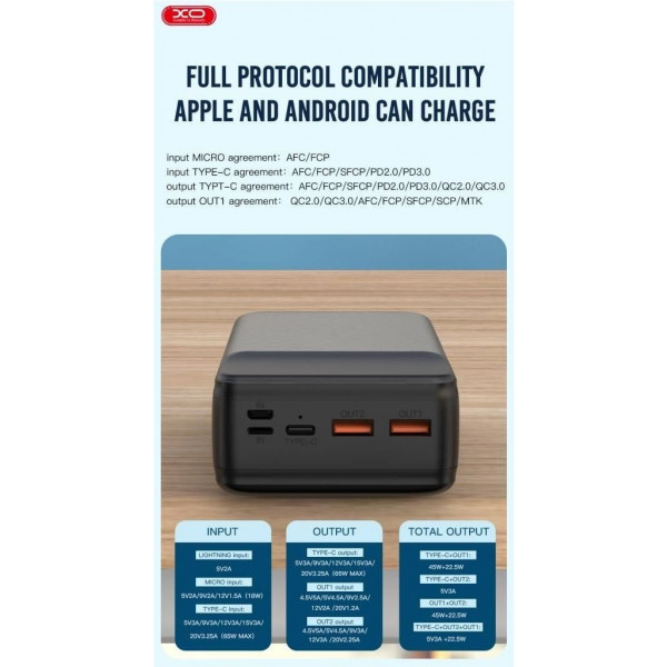 Фото - Батарея мобильная XO 30000 mAh PD65W for laptop Black (PR201)