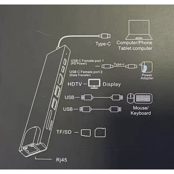 Фото - Хаб USB XOKO AC-550 8 в 1 (XK-AC550-SL)