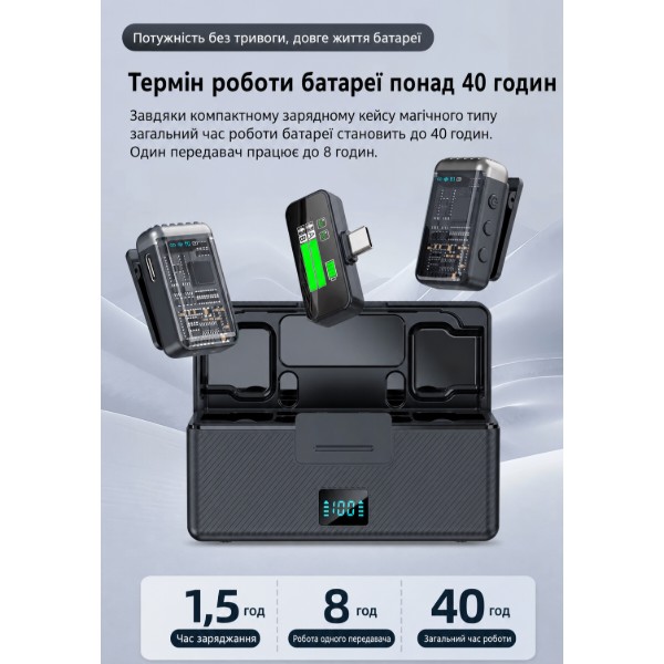 Фото - Микрофон для смартфона XOKO Lightning-Type-C 2 шт. (XK-K100U)