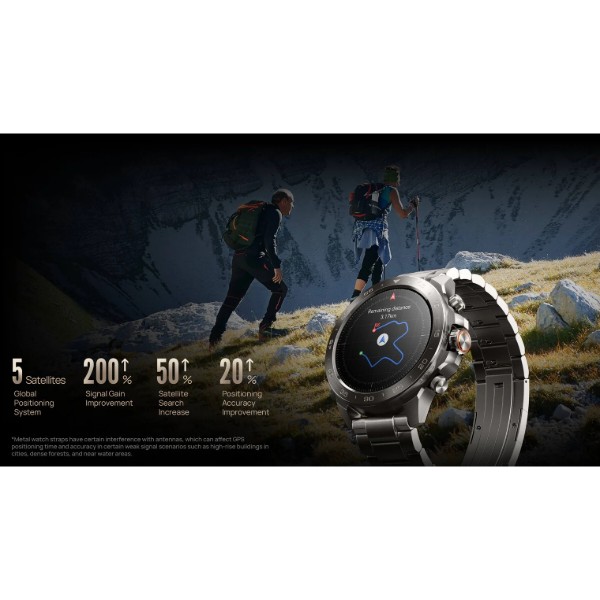 Фото - Смарт-годинник Mibro GS Explorer S Solid Titanium (XPAW023FT)