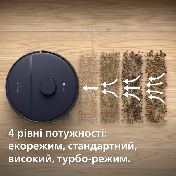 Фото - Робот-пылесос моющий Philips XU2000/15