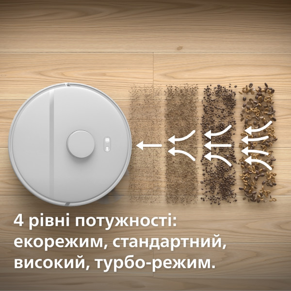 Фото - Робот-пылесос моющий Philips XU2100/25