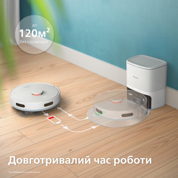 Фото - Робот-пылесос моющий Philips XU2100/25