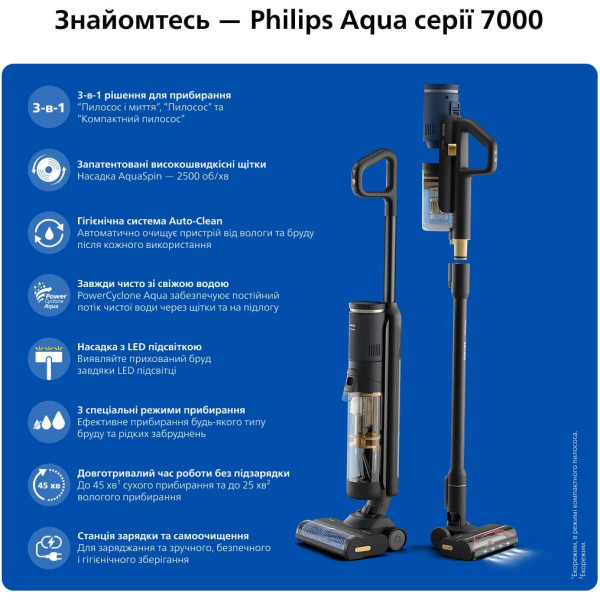 Фото - Пылесос ручной моющий Philips XW7264/10