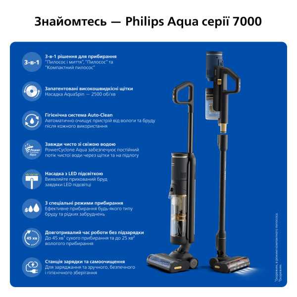 Фото - Уценка - Пылесос ручной моющий Philips XW7264/11 AquaTrio
