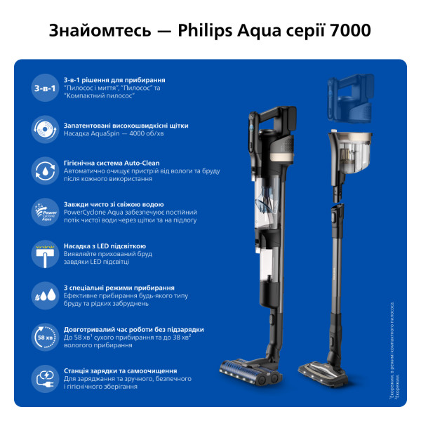 Фото - Пилосос ручний миючий Philips XW9463/11 AquaTrio