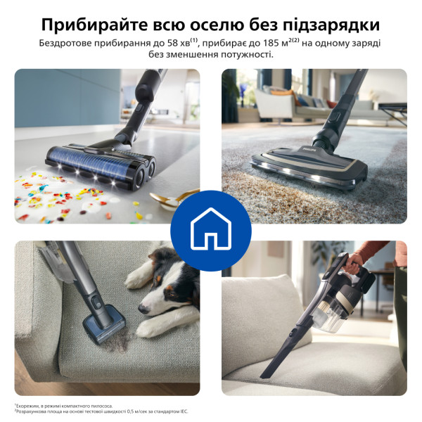 Фото - Пилосос ручний миючий Philips XW9463/11 AquaTrio