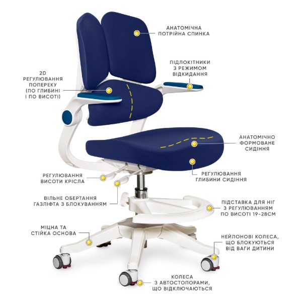 Фото - Кресло детское Mealux Trident Dark Blue (Y-617 DB)