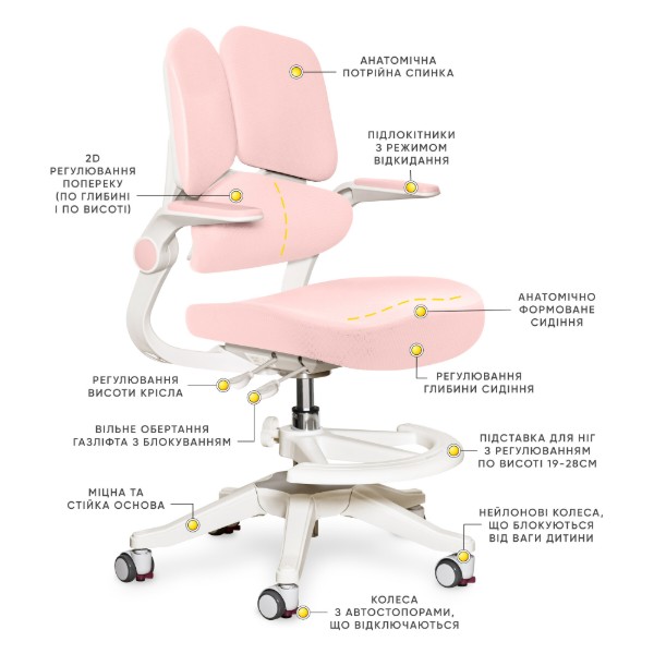 Фото - Кресло детское Mealux Trident Pink (Y-617 KP)