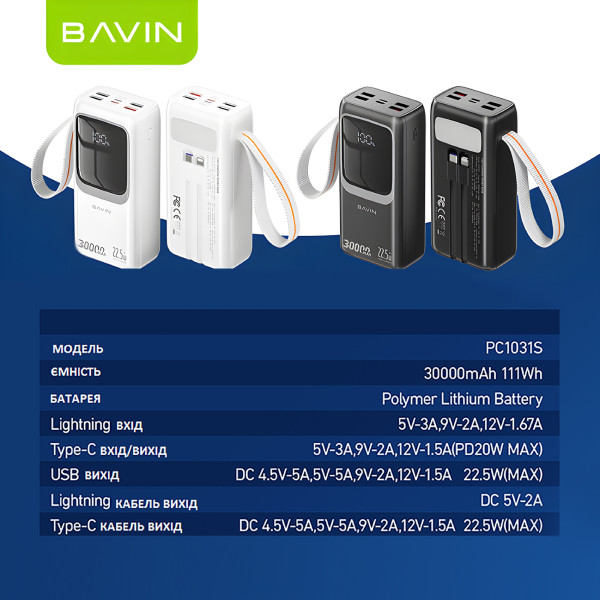 Фото - Батарея мобільна Bavin PC1031S 30000 mAh FAST CHARGING 22.5W White (Y-PC1031S WH)