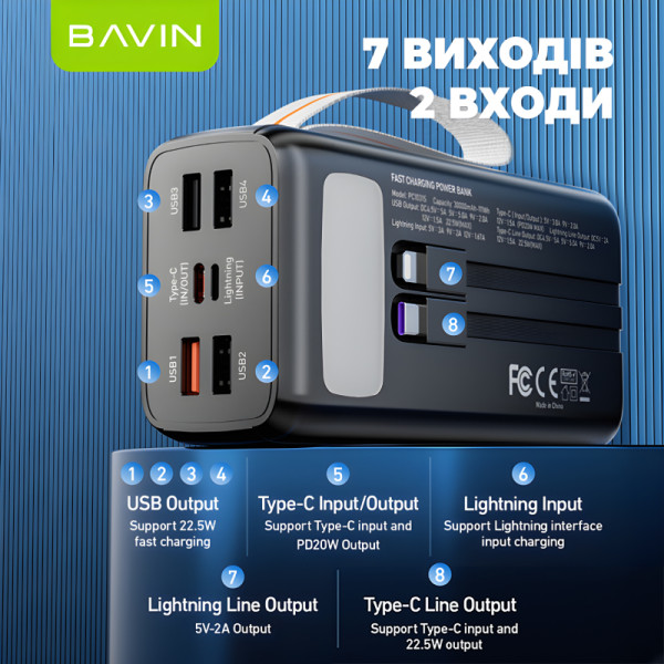 Фото - Батарея мобільна Bavin PC1031S 30000 mAh FAST CHARGING 22.5W White (Y-PC1031S WH)