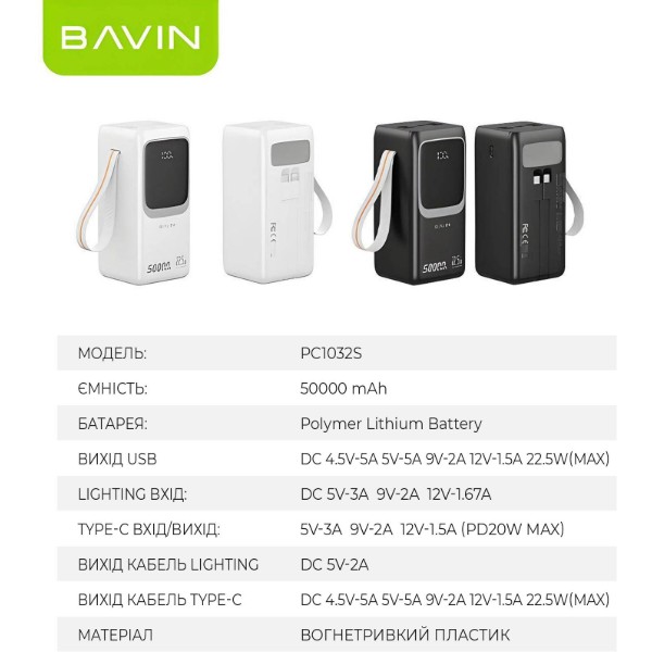 Фото - Батарея мобільна Bavin PC1032S 50000 mAh FAST CHARGING 22.5W White (Y-PC1032S WH)
