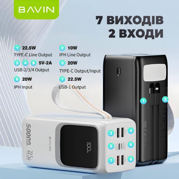 Фото - Батарея мобільна Bavin PC1032S 50000 mAh FAST CHARGING 22.5W White (Y-PC1032S WH)