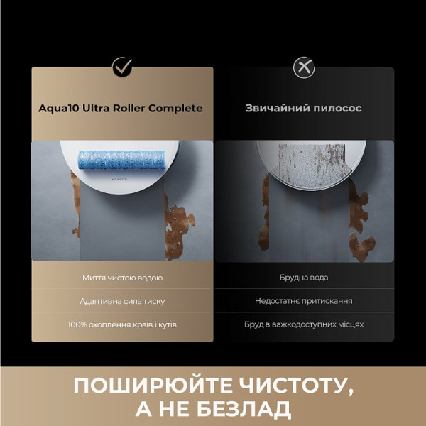 Фото - Робот-пилосос миючий Dreame Aqua 10 Roller Black (RLH31CE-BL)