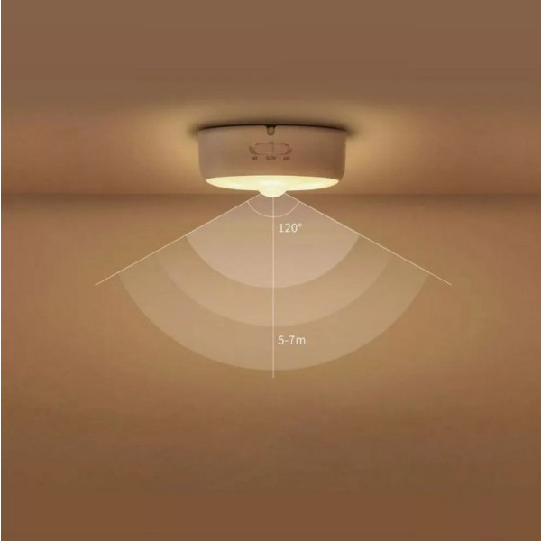 Фото - Нічник Yeelight Motion Sensor Nightlight White (YLYYD-0024)