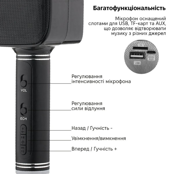 Фото - Микрофон вокальный беспроводной Magic Karaoke YS-68 Black