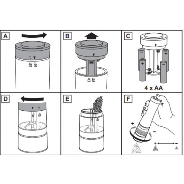 Фото - Мельница для специй Russell Hobbs 23460-56