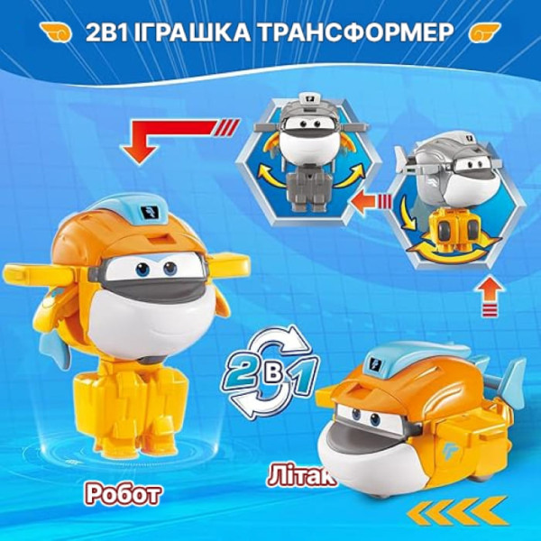 Фото - Колекційна фігурка Super Wings Transform-a-Bots aki (YW780058)