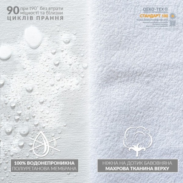 Фото - Наматрасник IDEIA Aqua Stop 200х200х23 см (8-12002)