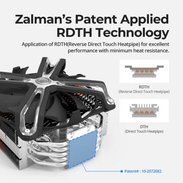 Фото - Процесорний кулер Zalman CNPS17X ARGB