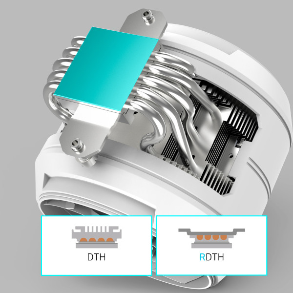 Фото - Процесорний кулер Zalman ZET5 White
