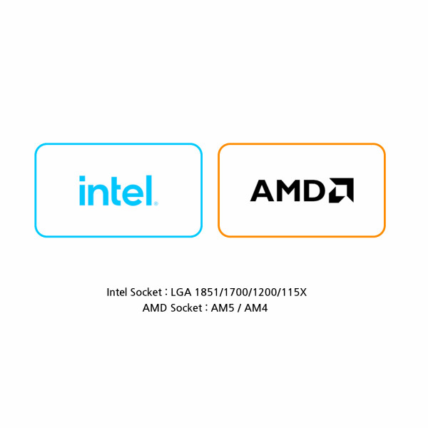 Фото - Процесорний кулер Zalman ZET5 White