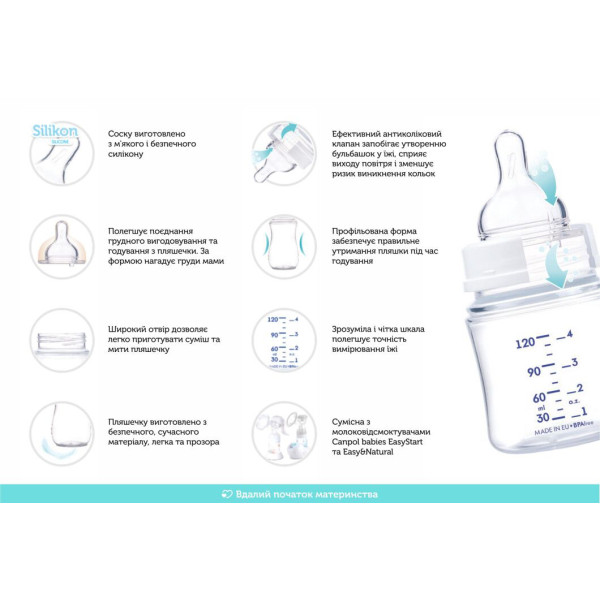 Фото - Пляшка для годування Canpol babies з широким отвором антиколікова Easystart 120 мл зелена (35/220_gre)
