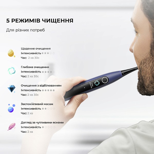 Фото - Зубная щетка электрическая Oclean X Lite Blue