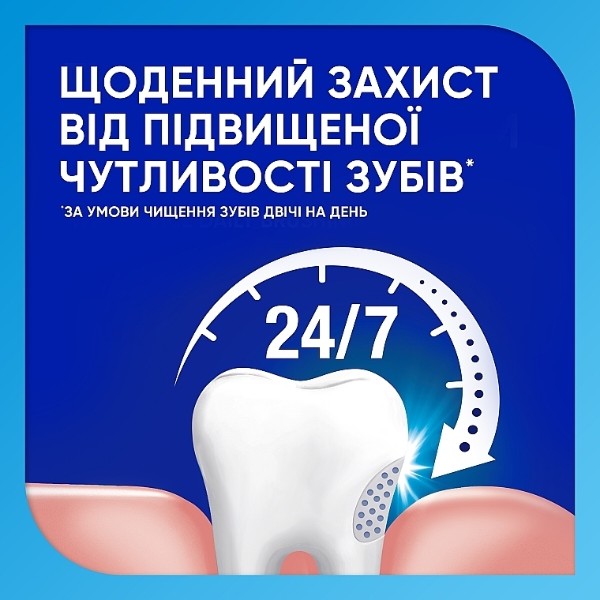 Фото - Зубная паста Sensodyne Экстра свежесть 75 мл (5054563187413)