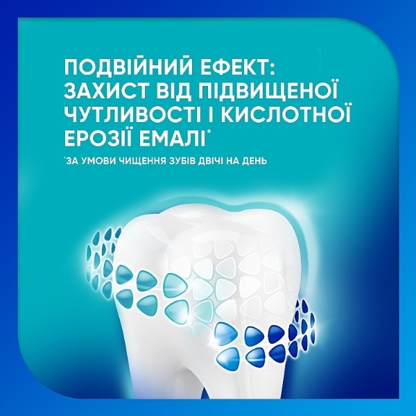Фото - Зубная паста Sensodyne pronamel бережное отб 75 мл (5000347034091)
