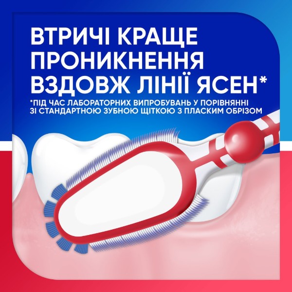 Фото - Зубная щетка Sensodyne Чувствительность зубов и защита десен (5054563062864)