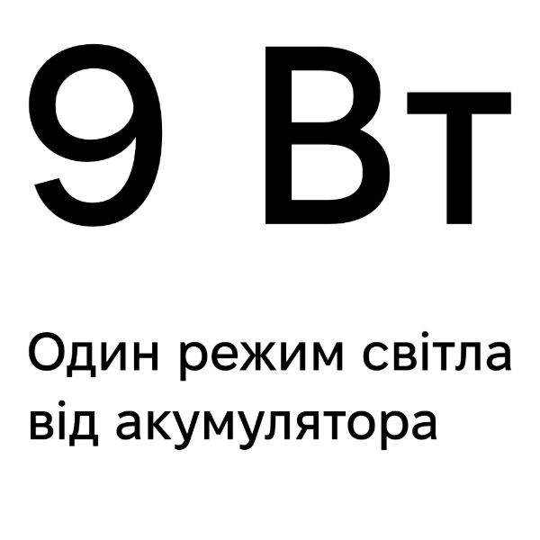 Фото - Лампочка світлодіодна акумуляторна Євросвітло LED SL-EBL-803 АС9W DC3W 6400К (000058383)