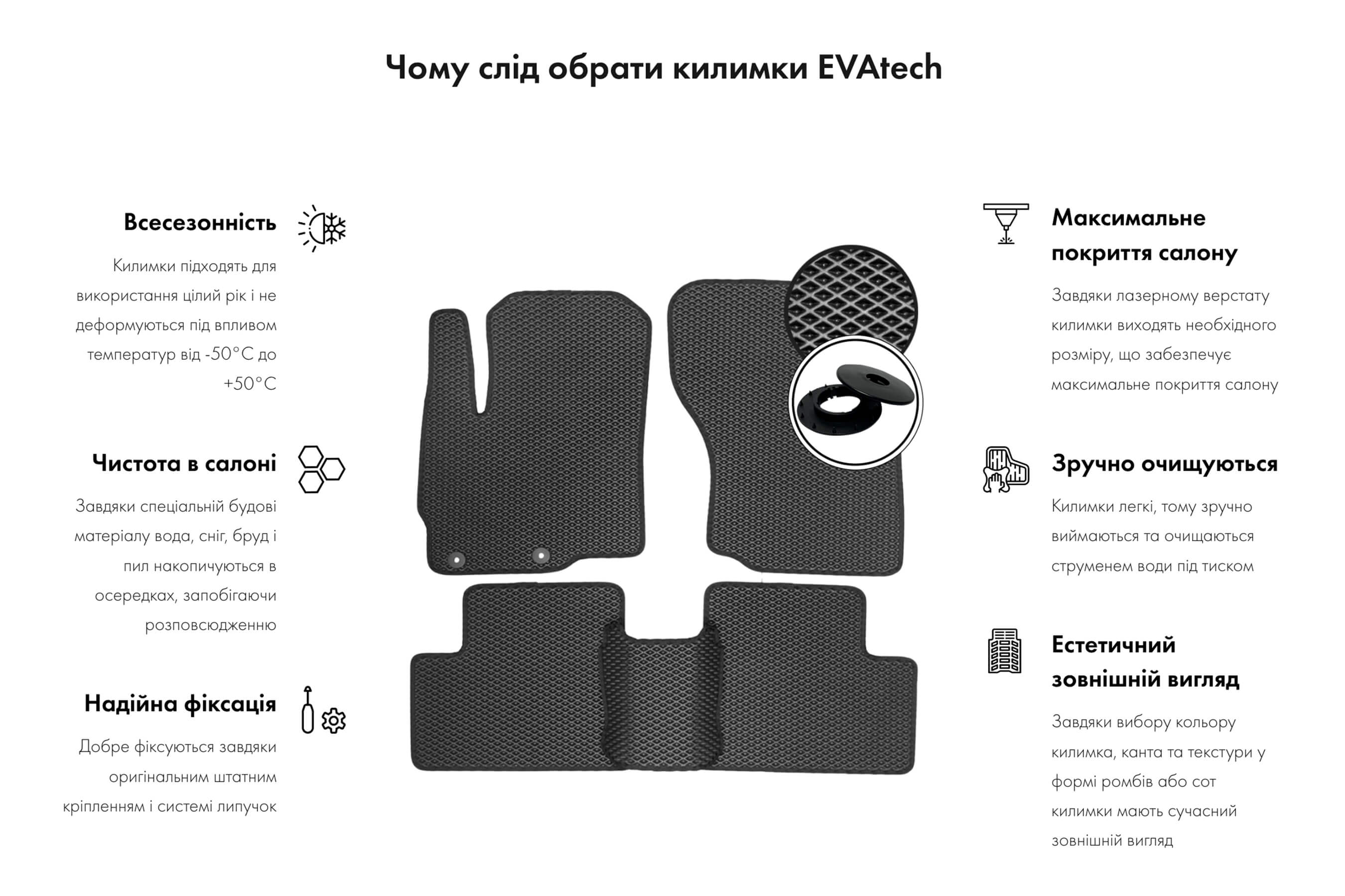 EVA коврики в салон авто передние EVAtech для A4 (B8) Audi 2008-2011 4 поколение Sedan EU (AU31001AB2SGB) - Фото 1